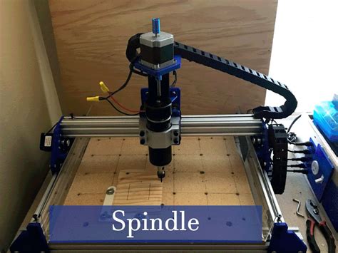 What You Need To Build A CNC Machine 